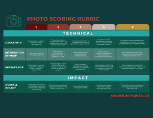 2025-2026-sff-photo-scoring-rubric